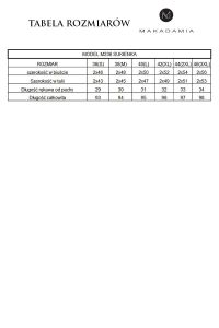Makadamia_M236_sukienka_m0cId_3